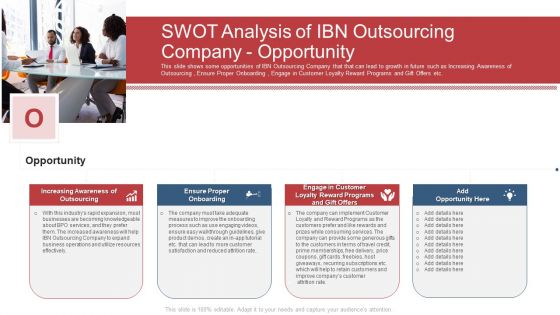 Swot Analysis Of Ibn Outsourcing Company Opportunity Ppt Professional Pictures PDF