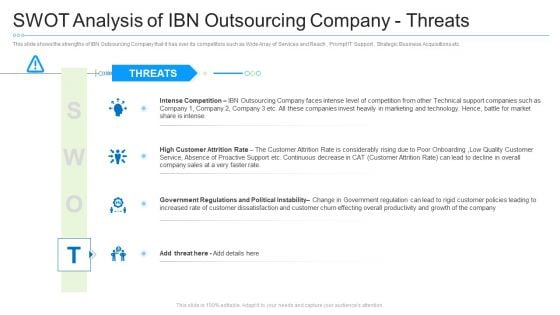 Swot Analysis Of Ibn Outsourcing Company Threats Background PDF