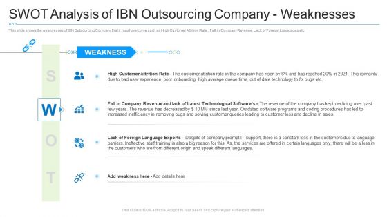 Swot Analysis Of Ibn Outsourcing Company Weaknesses Portrait PDF