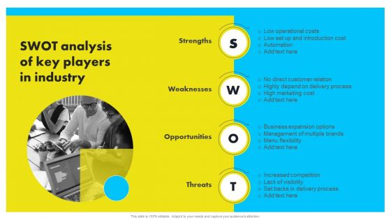 Swot Analysis Of Key Players In Industry Background PDF