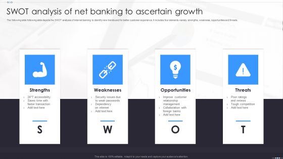 Swot Analysis Of Net Banking To Ascertain Growth Themes PDF Swot Analysis Of Net Banking To Ascertain Growth Themes PDF