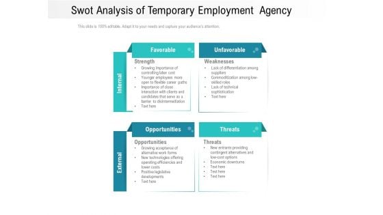 Swot Analysis Of Temporary Employment Agency Ppt PowerPoint Presentation Layouts Introduction PDF