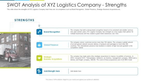 Swot Analysis Of XYZ Logistics Company Strengths Ppt Infographics Smartart PDF