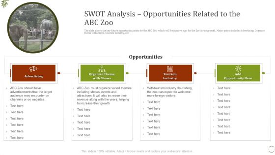 Swot Analysis Opportunities Related To The Abc Zoo Ppt Professional Infographic Template PDF