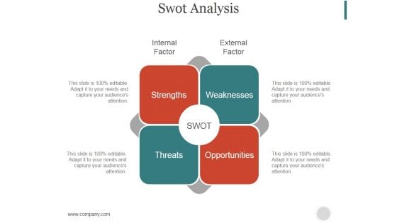 Swot Analysis Ppt PowerPoint Presentation Example 2015