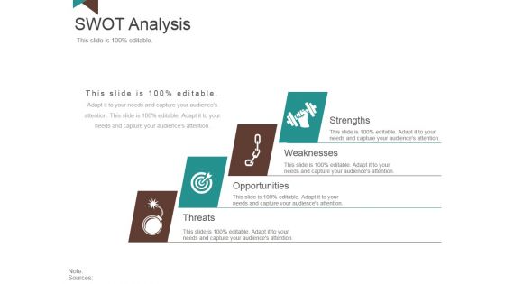 Swot Analysis Ppt PowerPoint Presentation Ideas Slideshow