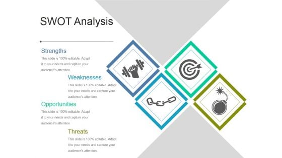 Swot Analysis Ppt PowerPoint Presentation Influencers Swot Analysis Ppt PowerPoint Presentation Influencers