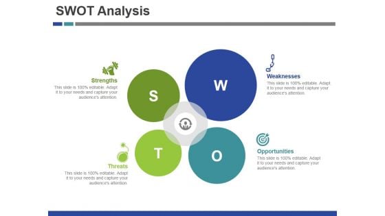 Swot Analysis Ppt PowerPoint Presentation Inspiration Examples