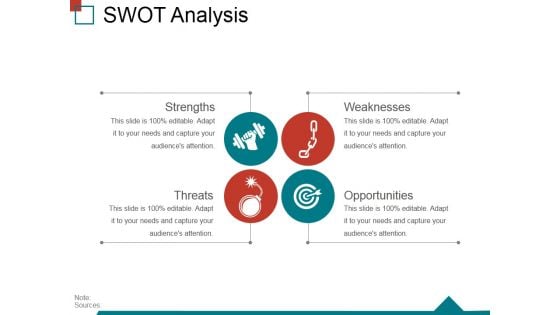 Swot Analysis Ppt PowerPoint Presentation Inspiration Guide