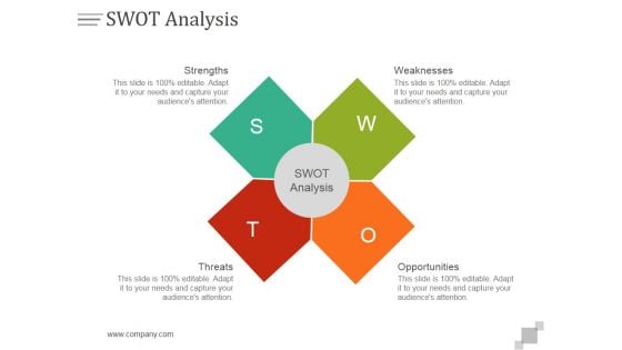 Swot Analysis Ppt PowerPoint Presentation Inspiration