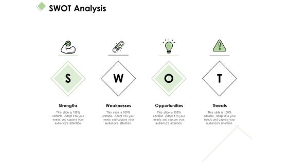Swot Analysis Ppt PowerPoint Presentation Model Design Templates