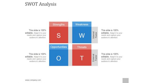 Swot Analysis Ppt PowerPoint Presentation Outline