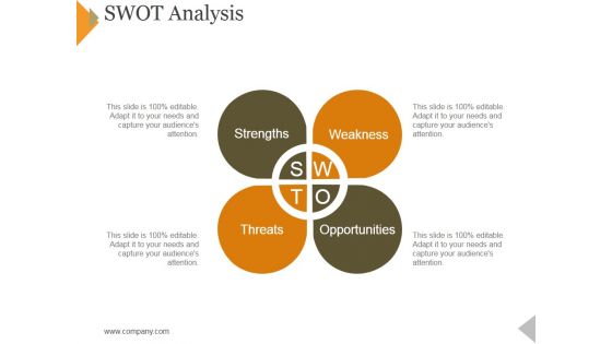 Swot Analysis Ppt PowerPoint Presentation Pictures Topics