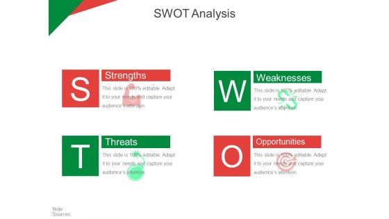 Swot Analysis Ppt PowerPoint Presentation Styles Graphics Example