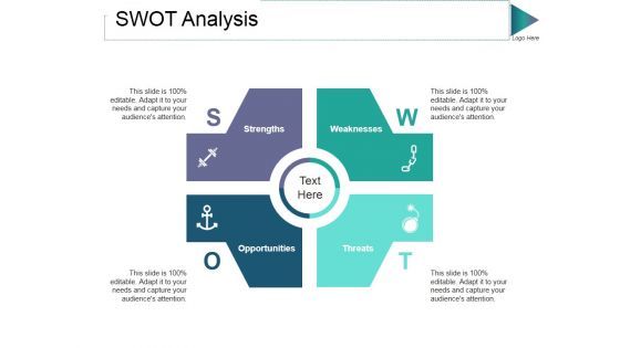 Swot Analysis Ppt PowerPoint Presentation Summary Slideshow
