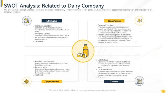 Swot Analysis Related To Dairy Company Mockup PDF