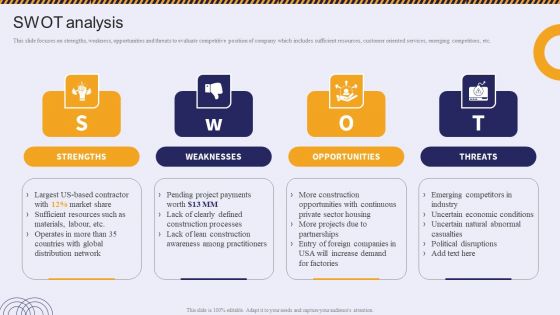 Swot Analysis Residential And Commercial Building Construction Company Profile Ideas PDF