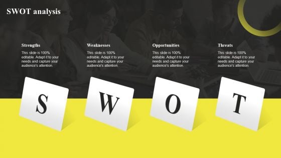 Swot Analysis Sample Asset Valuation Summary Template PDF Swot Analysis Sample Asset Valuation Summary Template PDF
