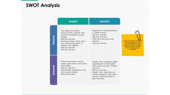 Swot Analysis Strategy Ppt Powerpoint Presentation Model Icon