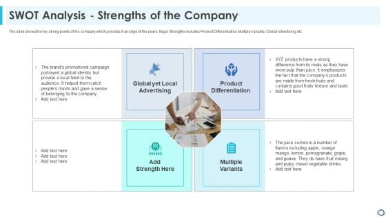 Swot Analysis Strengths Of The Company Global Demonstration PDF