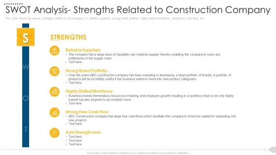 Swot Analysis Strengths Related To Construction Company Graphics PDF