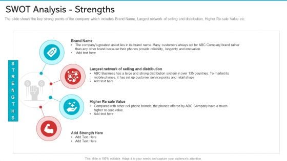 Swot Analysis Strengths Rules PDF