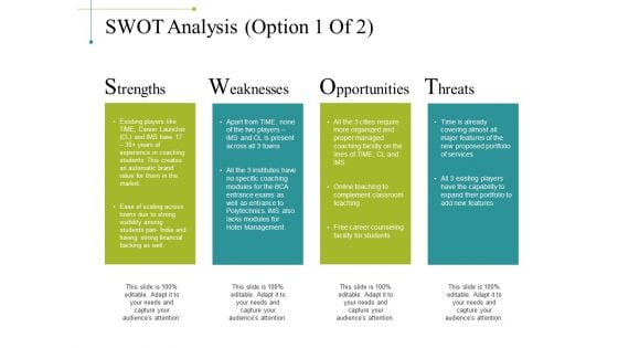 Swot Analysis Template 1 Ppt PowerPoint Presentation Icon Deck