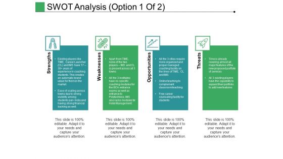 Swot Analysis Template 1 Ppt PowerPoint Presentation Template