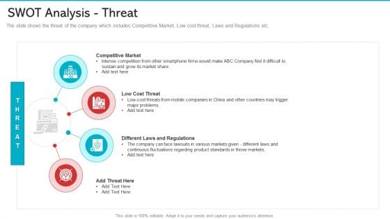 Swot Analysis Threat Themes PDF