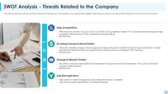 Swot Analysis Threats Related To The Company Sale Designs PDF Swot Analysis Threats Related To The Company Sale Designs PDF