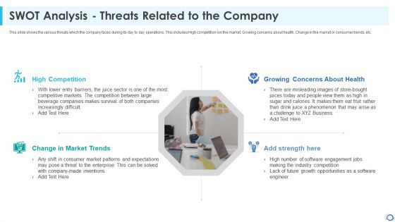 Swot Analysis Threats Related To The Company Sample PDF Swot Analysis Threats Related To The Company Sample PDF