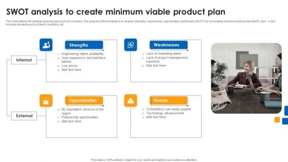 Swot Analysis To Create Minimum Viable Product Plan Guidelines PDF