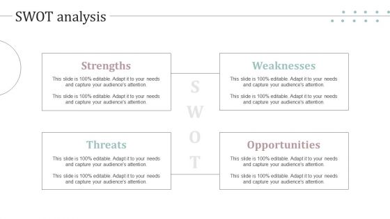 Swot Analysis Ultimate Guide To Develop Personal Branding Strategy Infographics PDF
