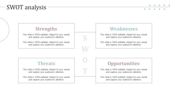 Swot Analysis Ultimate Guide To Develop Personal Branding Strategy Infographics PDF