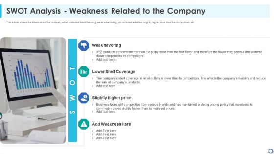 Swot Analysis Weakness Related To The Company Themes PDF