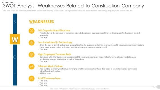 Swot Analysis Weaknesses Related To Construction Company Guidelines PDF