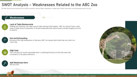 Swot Analysis Weaknesses Related To The Abc Zoo Ppt Slides Brochure PDF Swot Analysis Weaknesses Related To The Abc Zoo Ppt Slides Brochure PDF