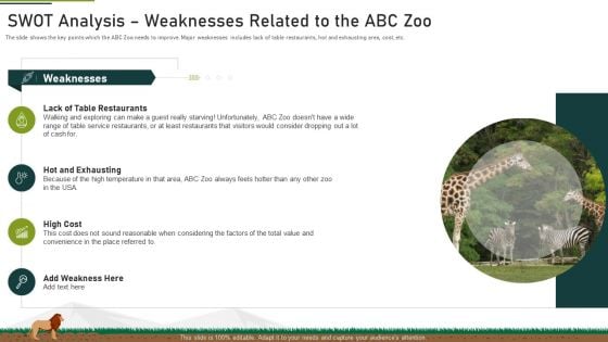 Swot Analysis Weaknesses Related To The Abc Zoo Ppt Slides Brochure PDF