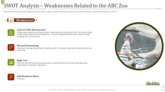 Swot Analysis Weaknesses Related To The Abc Zoo Ppt Styles Templates PDF