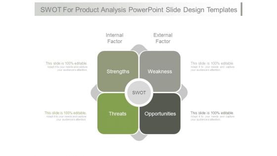 Swot For Product Analysis Powerpoint Slide Design Templates