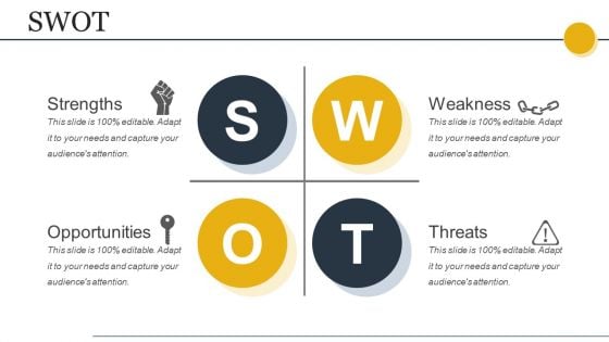 Swot Ppt PowerPoint Presentation Infographics Pictures