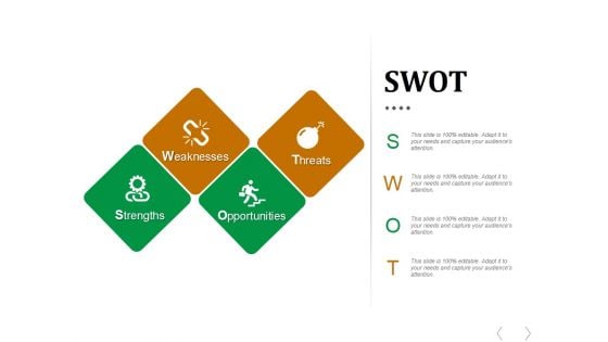 Swot Ppt PowerPoint Presentation Summary Graphics Download