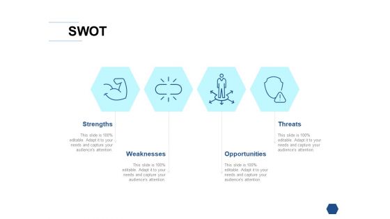 Swot Strength Weaknesses Opportunities Ppt PowerPoint Presentation Outline Structure