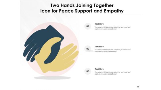 Sympathy Icon Empathy Icon Relationship Ppt PowerPoint Presentation Complete Deck