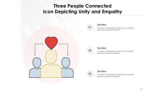 Sympathy Icon Empathy Icon Relationship Ppt PowerPoint Presentation Complete Deck