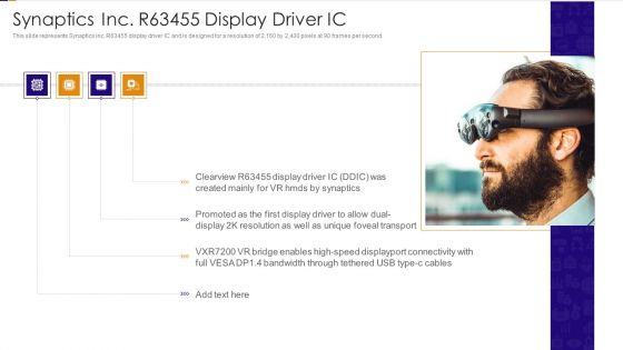 Synaptics Inc R63455 Display Driver Ic VR And AR Technology Ppt PowerPoint Presentation Gallery Designs Download PDF