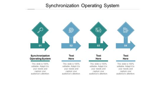 Synchronization Operating System Ppt PowerPoint Presentation Show Visuals Cpb Pdf