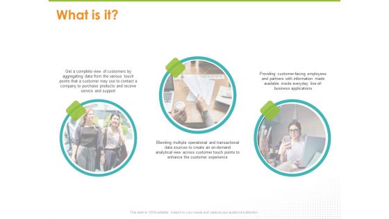 Synchronized Information About Your Customers What Is It Ppt PowerPoint Presentation Show Graphics PDF Synchronized Information About Your Customers What Is It Ppt PowerPoint Presentation Show Graphics PDF
