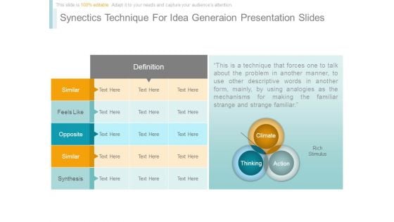 Synectics Technique For Idea Generation Presentation Slides