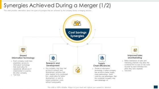 Synergies Achieved During A Merger Research Ppt Slides Graphics PDF Synergies Achieved During A Merger Research Ppt Slides Graphics PDF